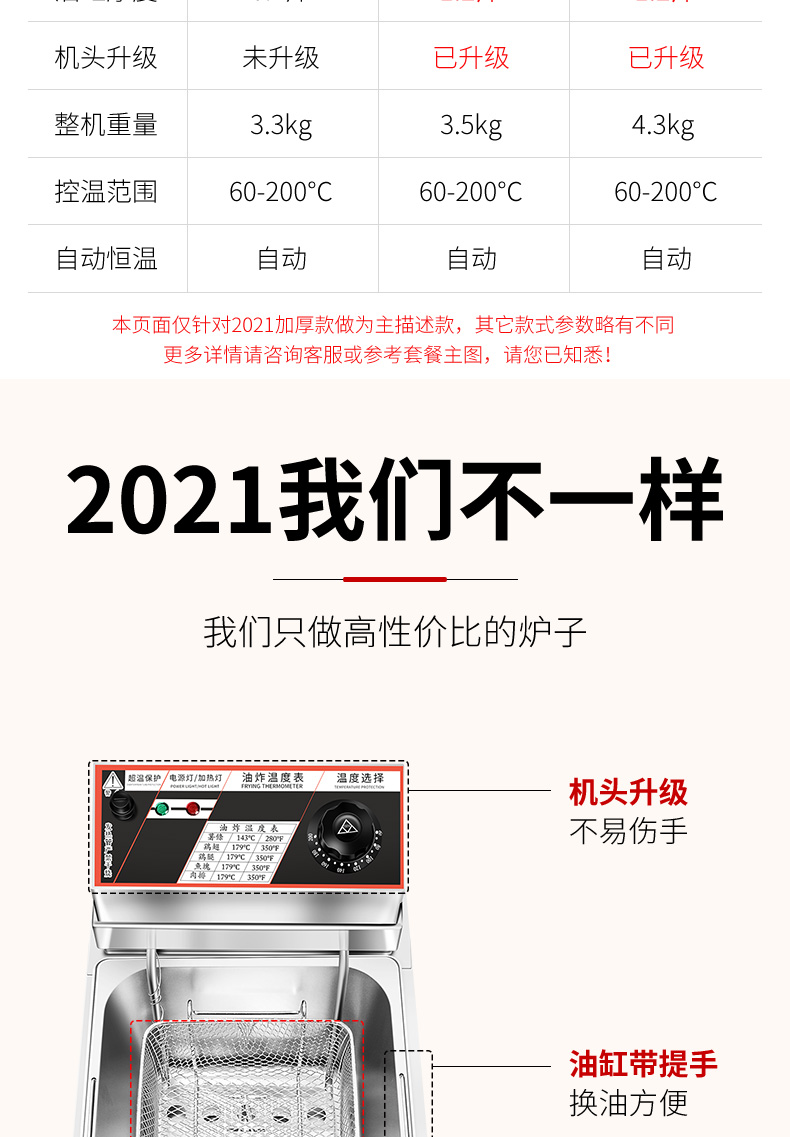 食品機械