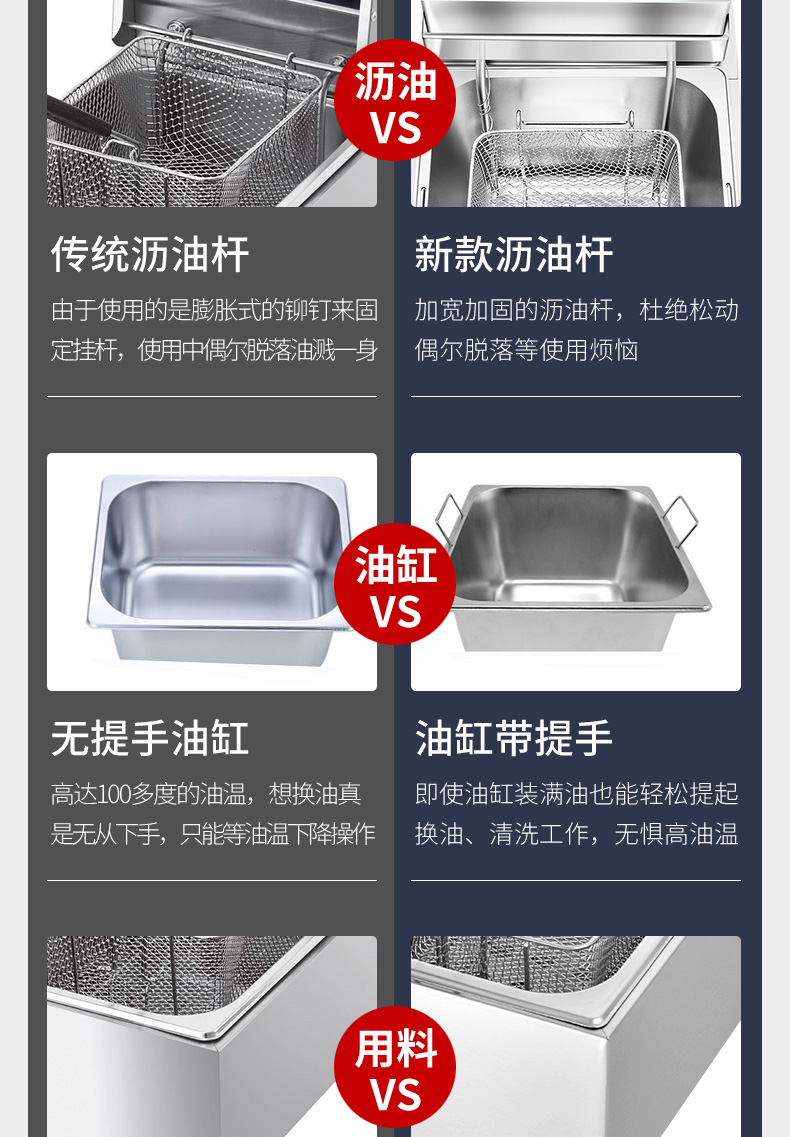 食品機械