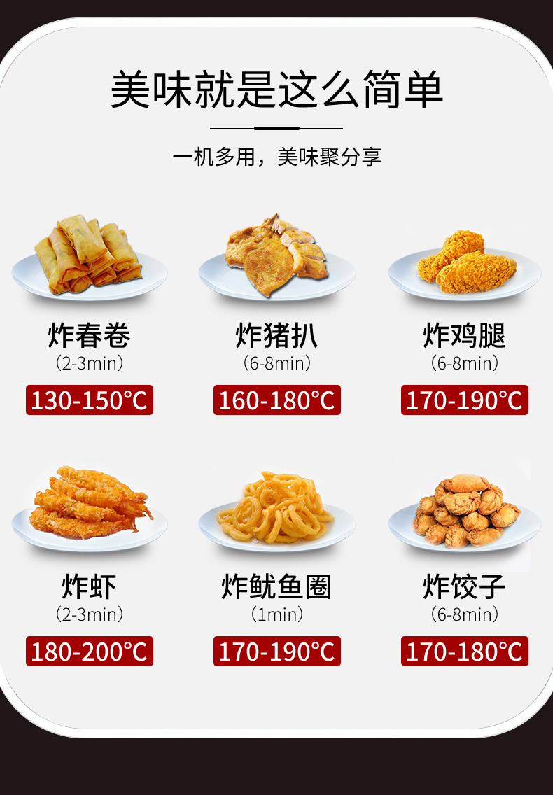食品機械