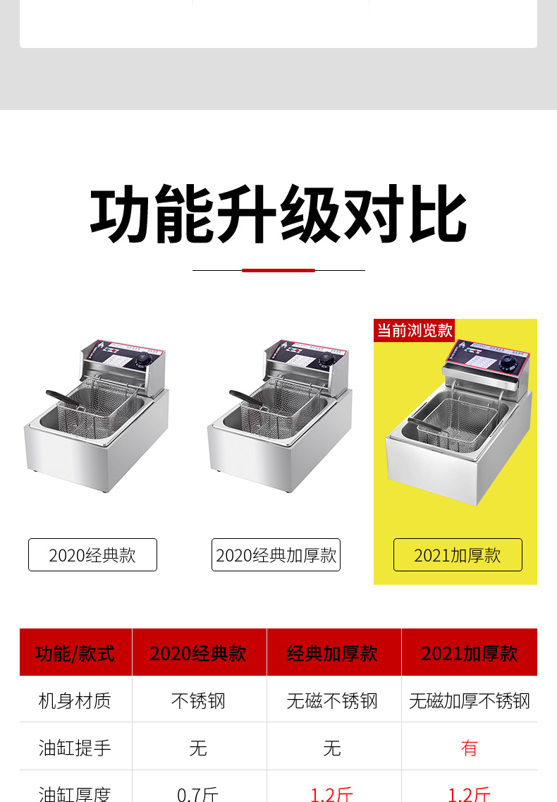 食品機械