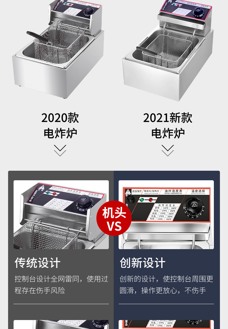 食品機械