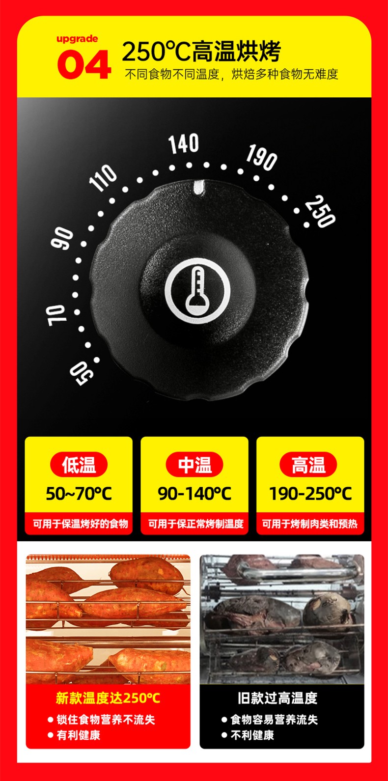 食品機械