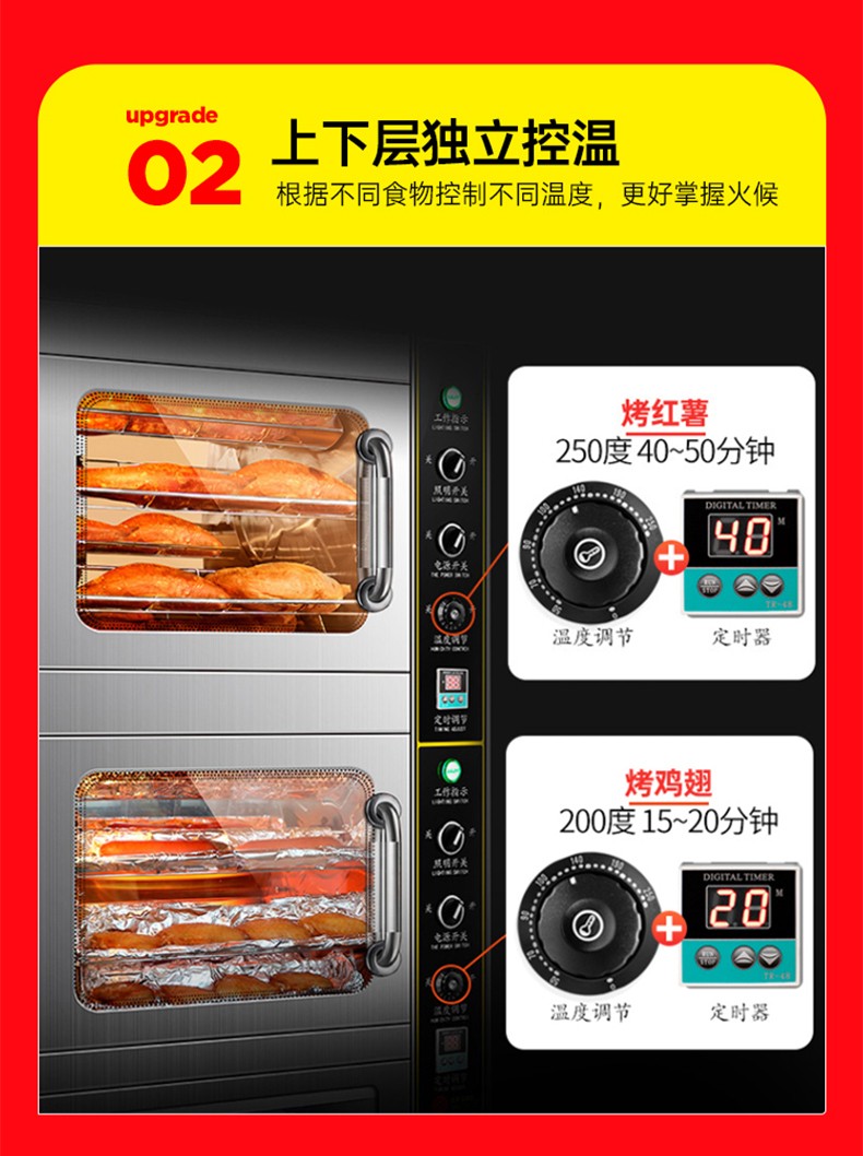 食品機械