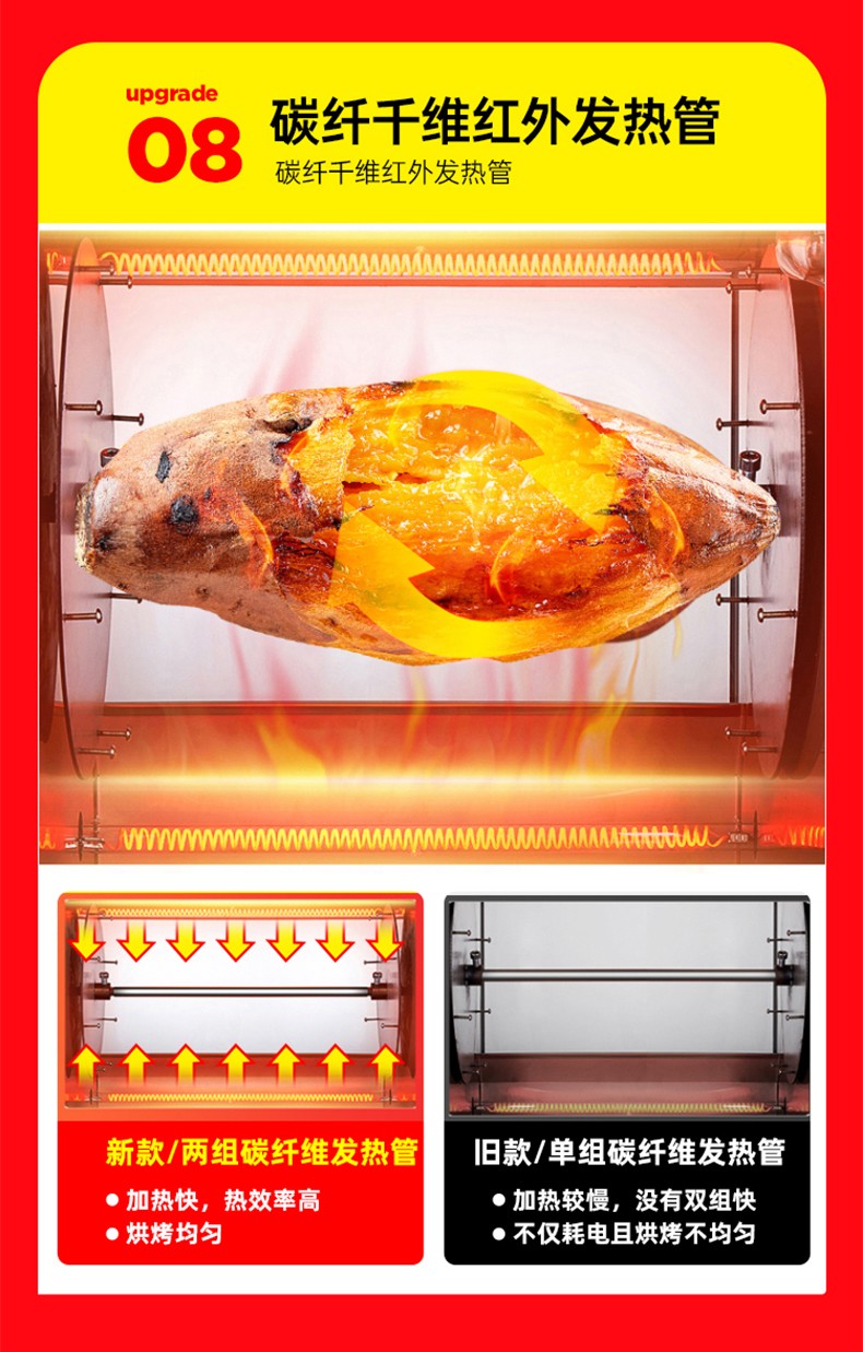 食品機械