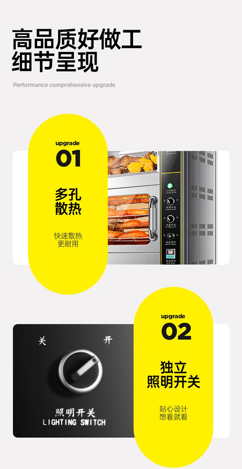 食品機械