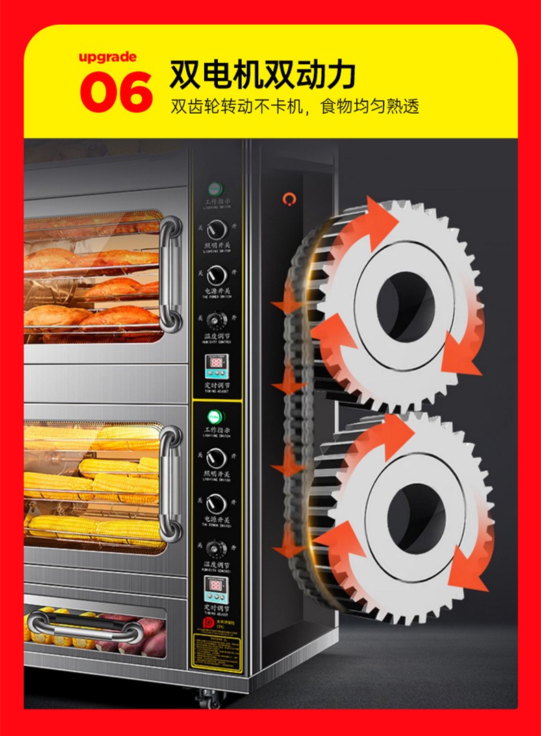 食品機械