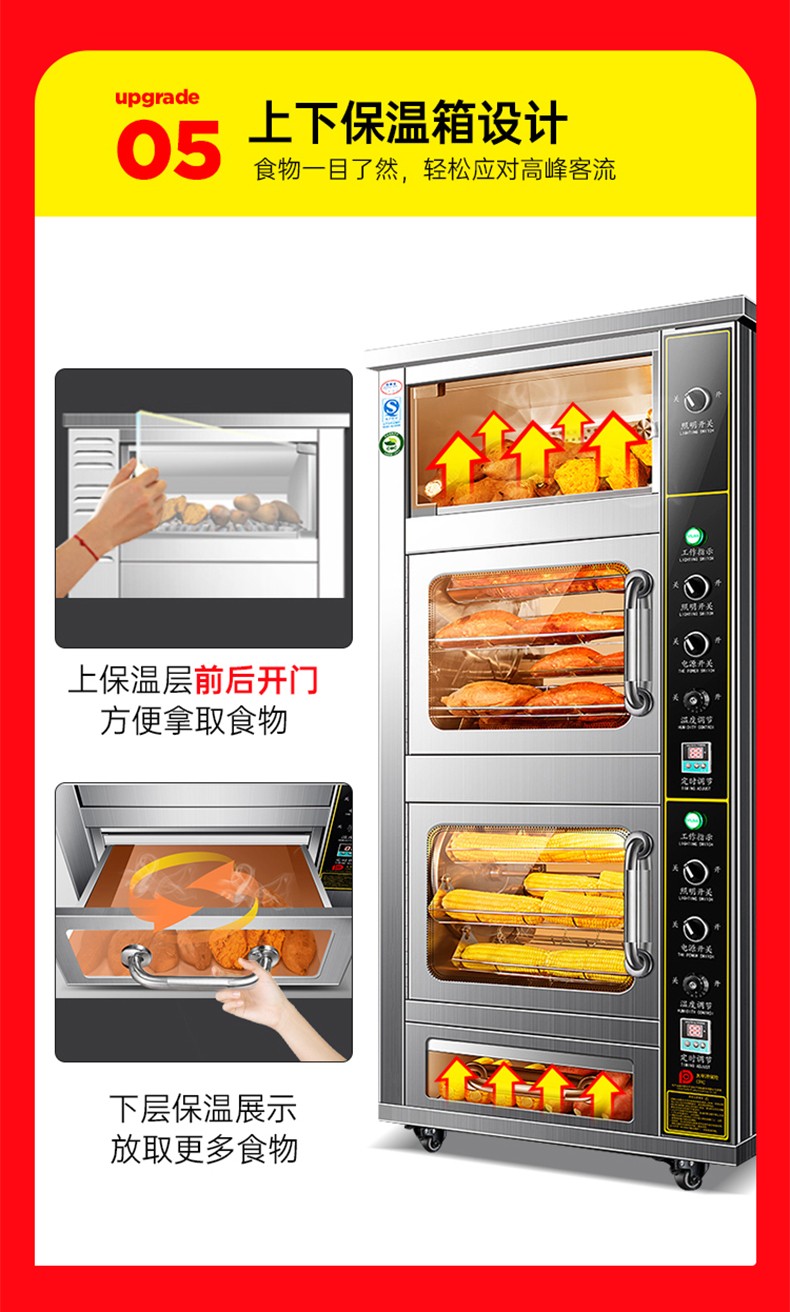食品機械