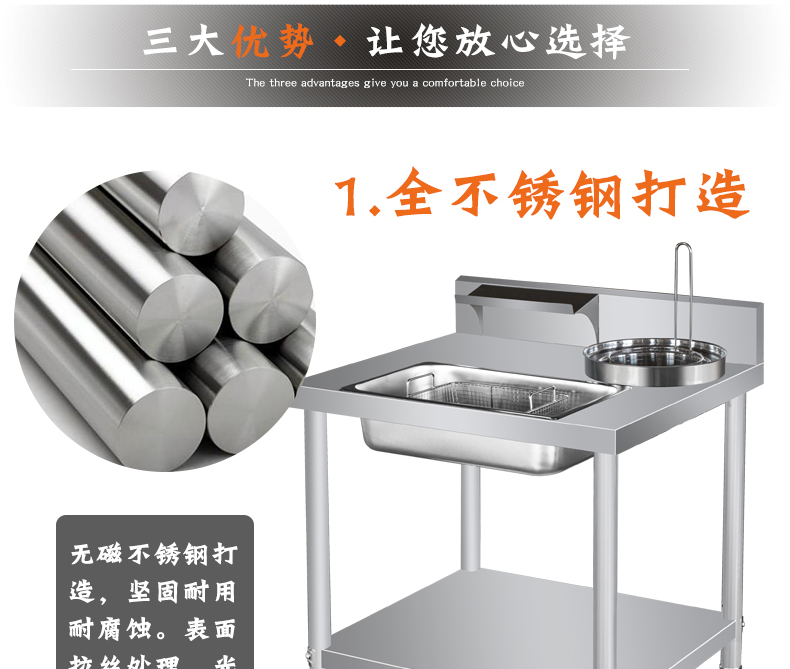 食品機(jī)械