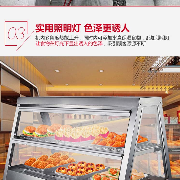 食品機械