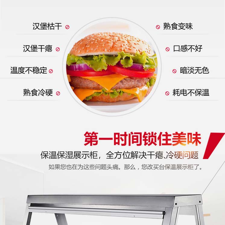 食品機械