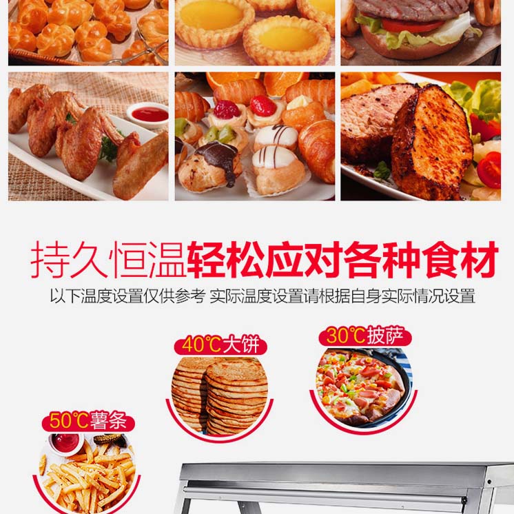 食品機械