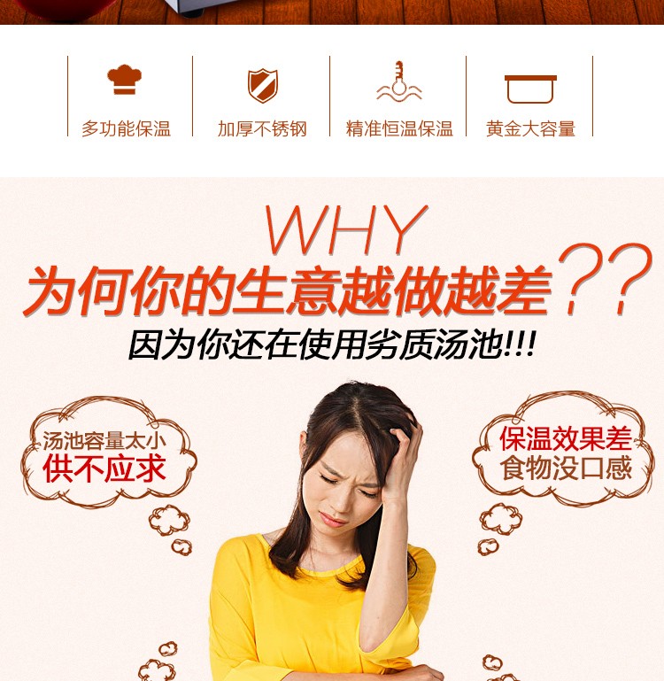 食品機械