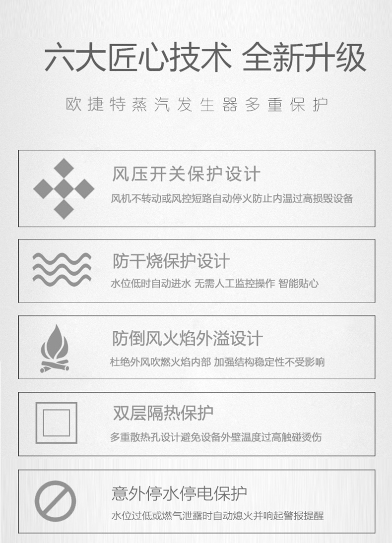 食品機械
