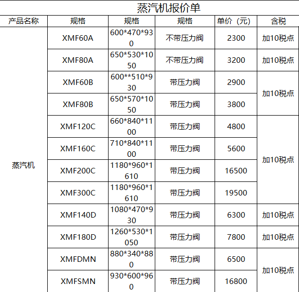 食品機械