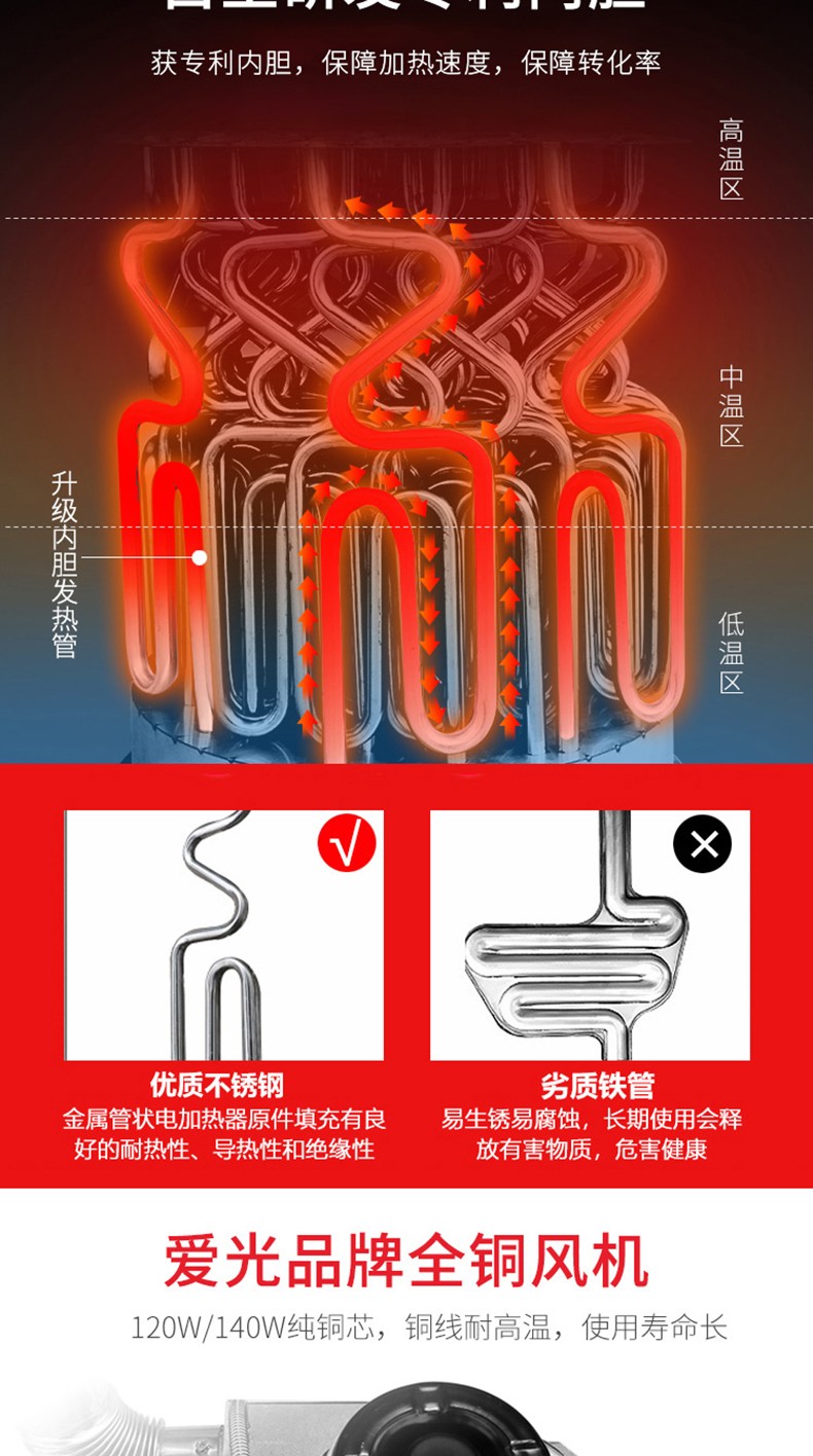 食品機械