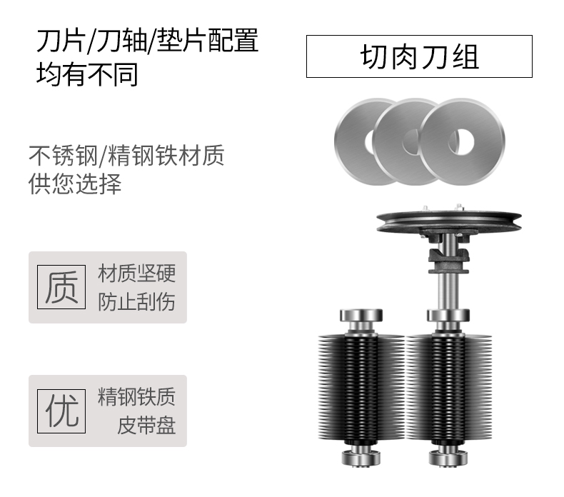 食品機械
