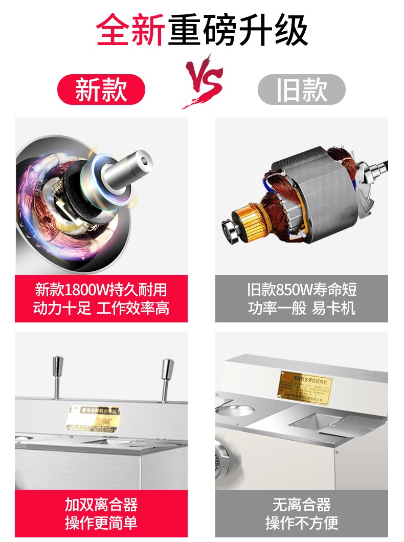 食品機械