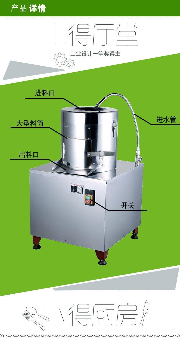 食品機械