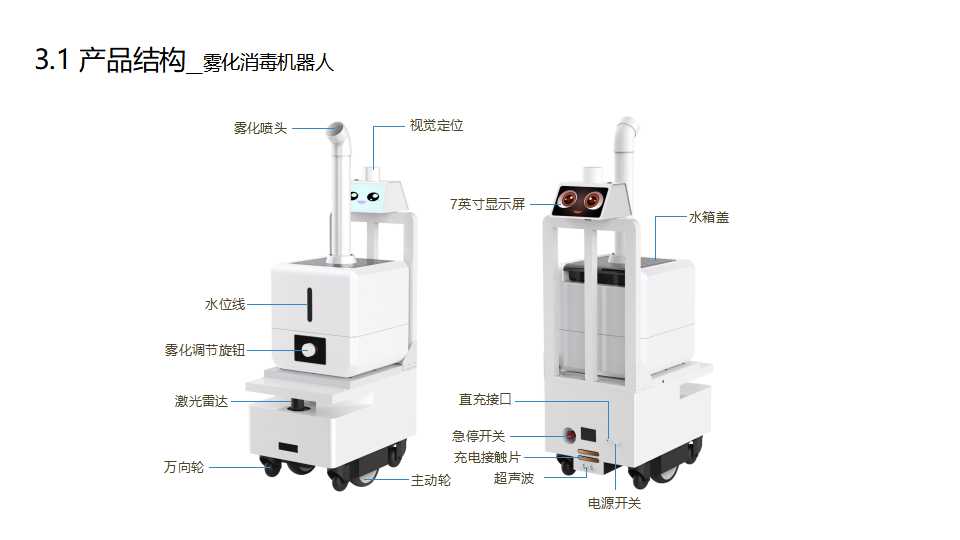 食品機械