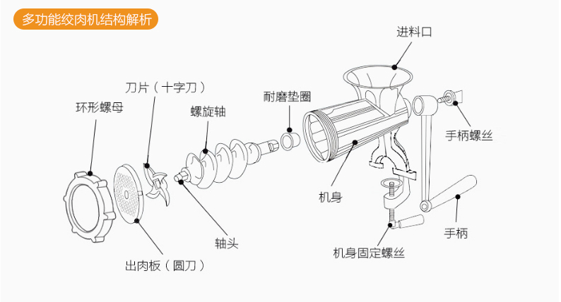 食品機(jī)械
